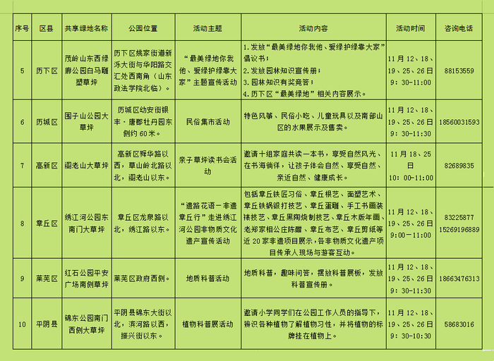 济南市十大“最美共享绿地”名单出炉!还有一批精彩活动等着你