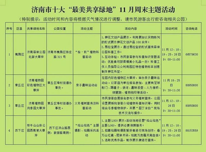 济南市十大“最美共享绿地”名单出炉!还有一批精彩活动等着你