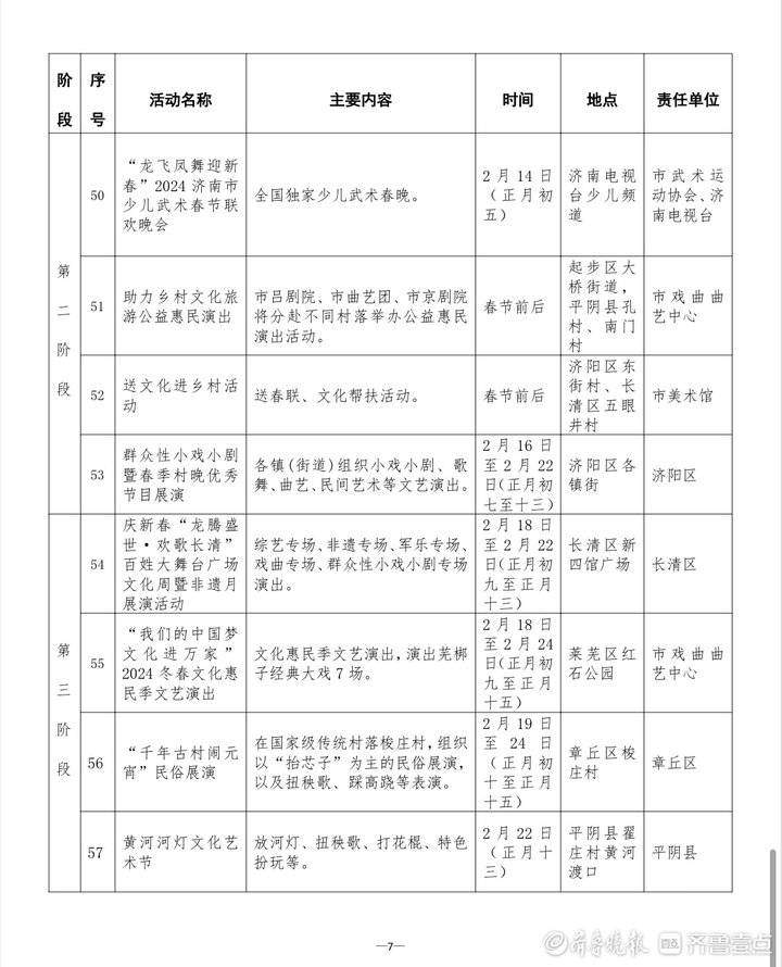 最全攻略!2024春节济南乡村文化旅游节重点活动一览