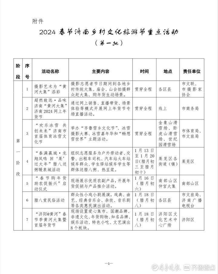 最全攻略!2024春节济南乡村文化旅游节重点活动一览