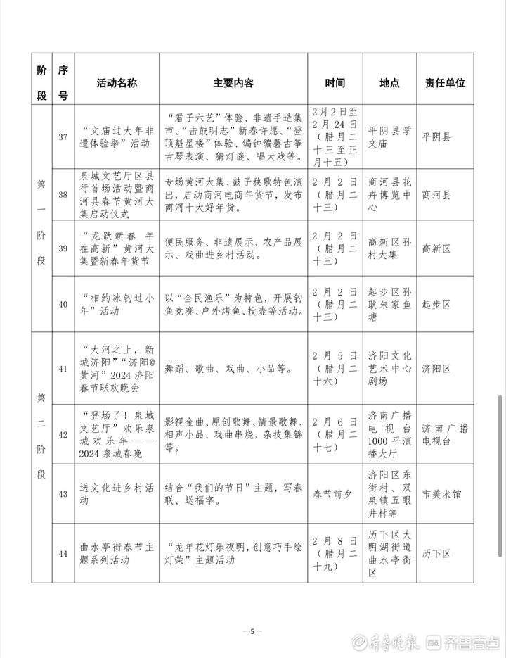 最全攻略!2024春节济南乡村文化旅游节重点活动一览