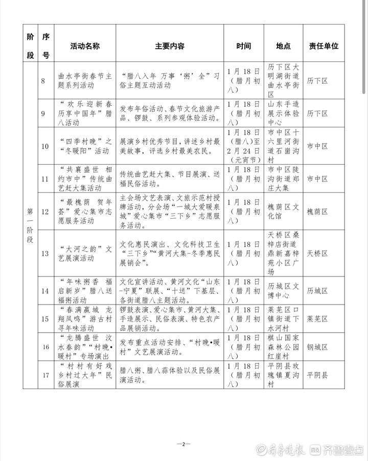 最全攻略!2024春节济南乡村文化旅游节重点活动一览