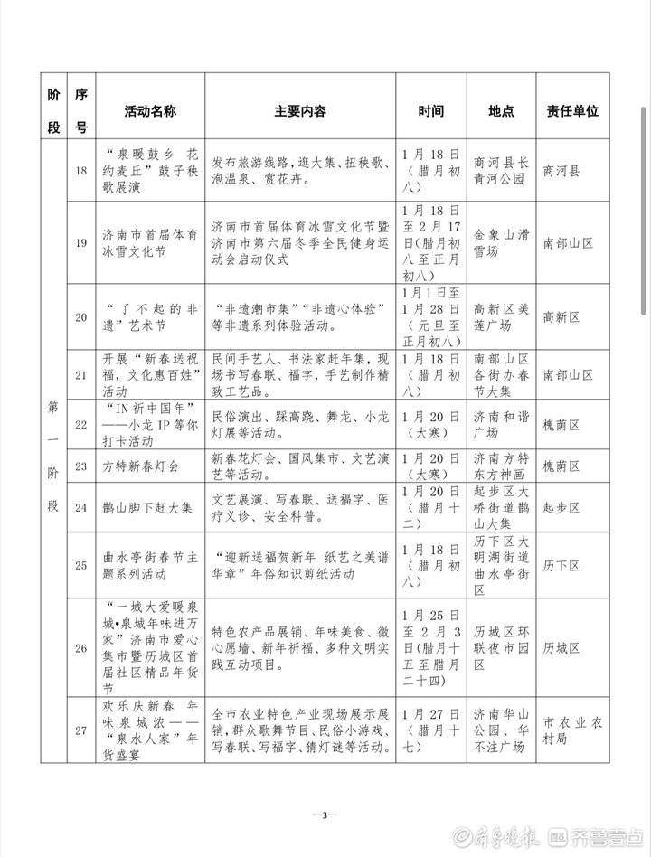 最全攻略!2024春节济南乡村文化旅游节重点活动一览