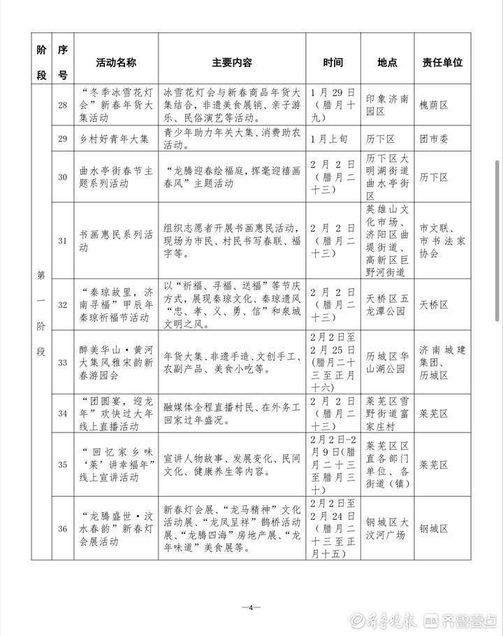 最全攻略!2024春节济南乡村文化旅游节重点活动一览