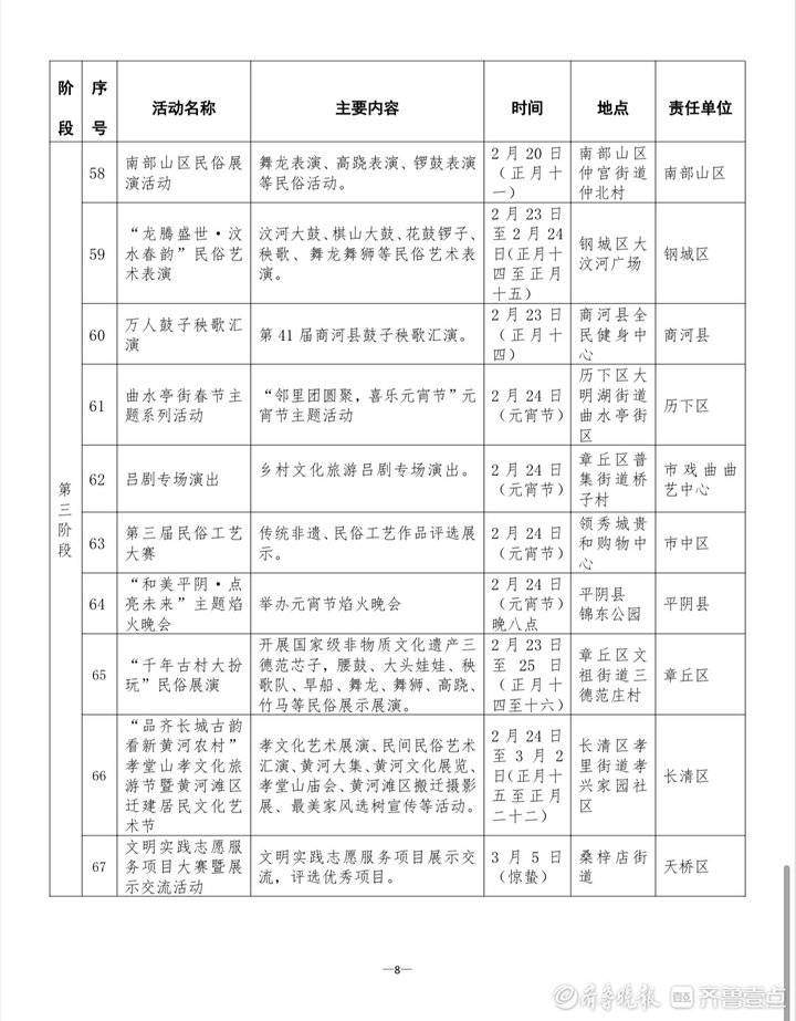 最全攻略!2024春节济南乡村文化旅游节重点活动一览