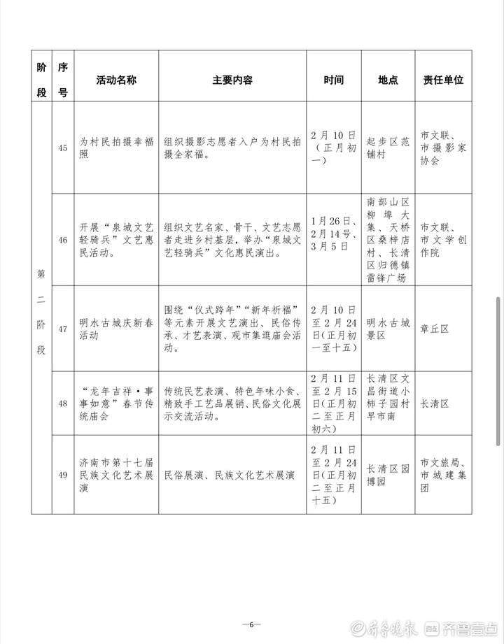 最全攻略!2024春节济南乡村文化旅游节重点活动一览