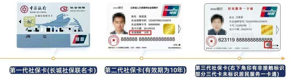 济南免费换领第三代社保卡 一卡畅享出行游览图书借阅服务