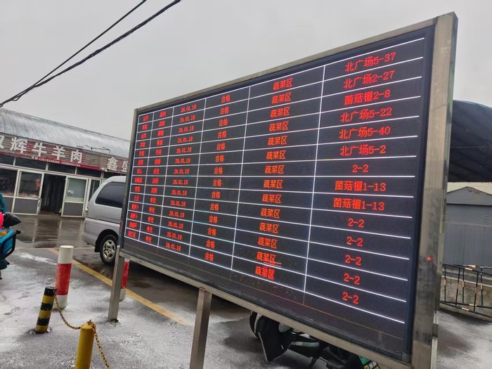 记者探访：雪落泉城菜市暖，蔬菜供应充足价格平稳